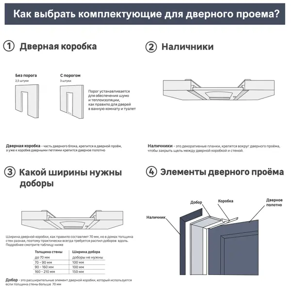 Дверь межкомнатная глухая Artens Дукато горизонтальная 90x200 см Hardflex цвет акация с замком и петлями