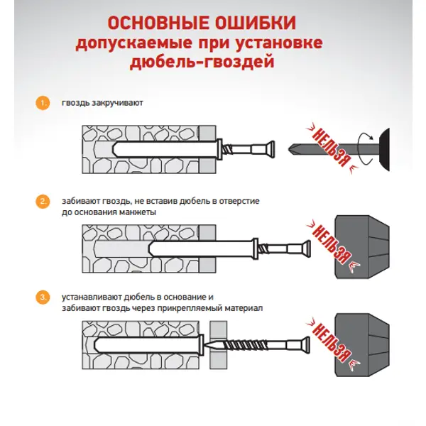 Дюбель-гвоздь грибовидный Standers нейлон 6x40 мм 50 шт.