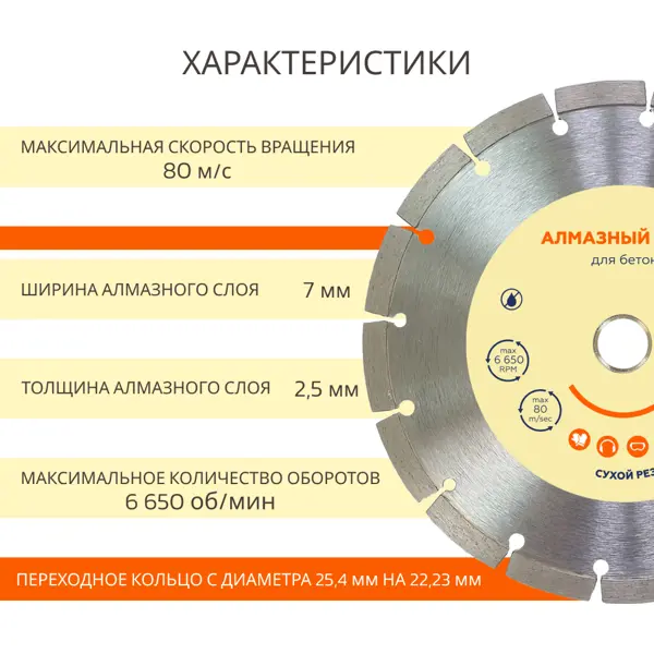 Диск алмазный по бетону сегментный 230x22.2x2.5 мм