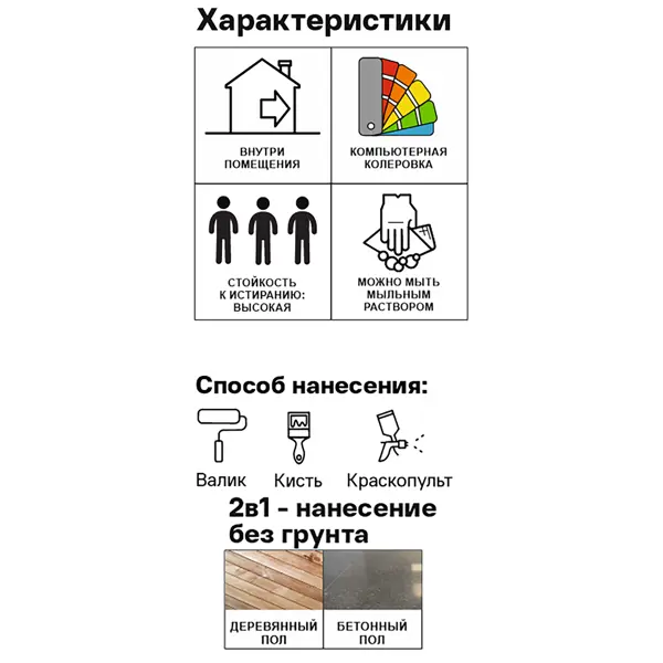 Краска для пола моющаяся Luxium Classic Colour полуматовая цвет прозрачный база BC 0.9 л
