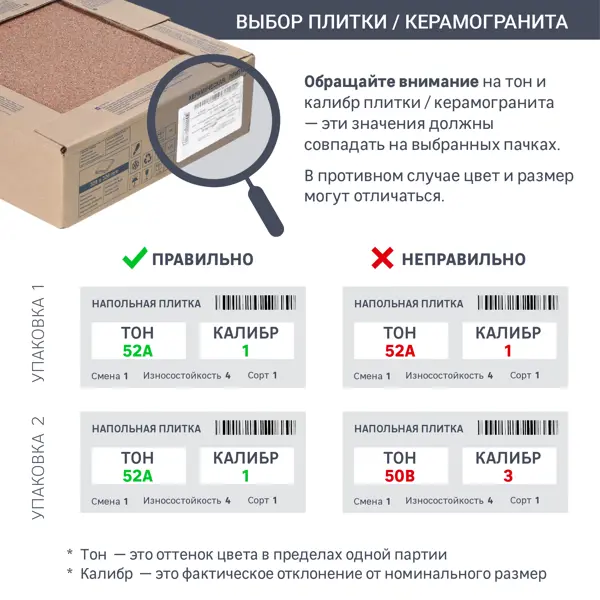 Плитка настенная Mersey Tropic A0554G24103 20x40 см 1.6 м² матовая цвет зеленый
