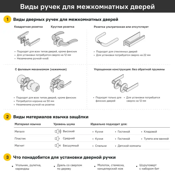 Защелка межкомнатная Palladium 585M 80x140 мм сталь цвет матовый никель