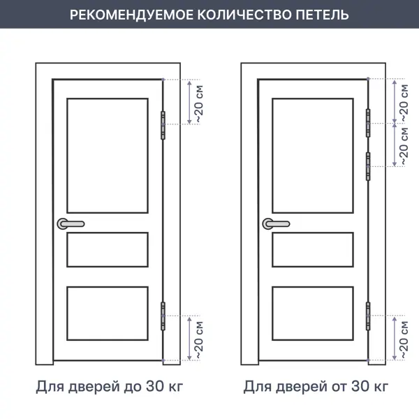 Петля универсальная 85x45 мм, оцинкованная сталь