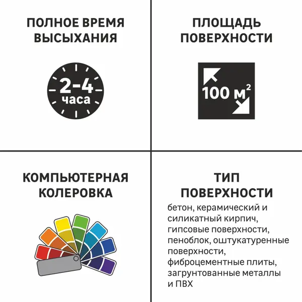 Краска фасадная Luxens матовая цвет белый база А 10 л