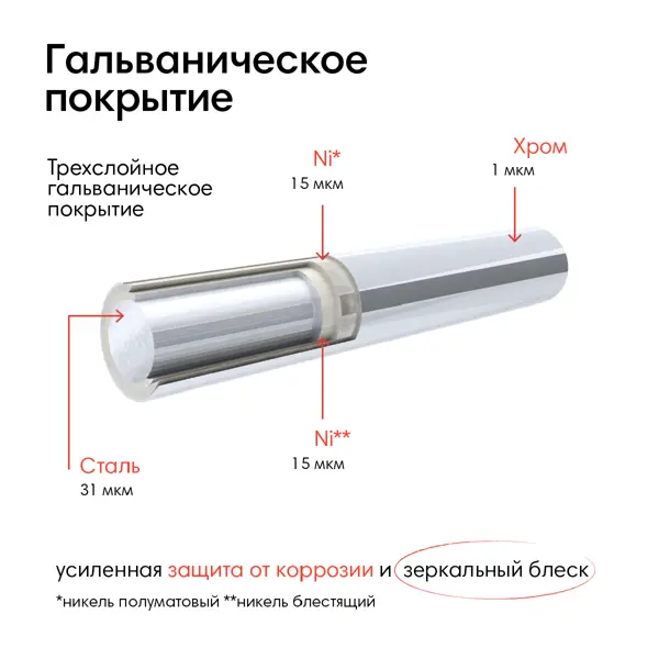 Полка для ванной ЧМЗ Лидер 501-006-02 угловая 3 яруса 22.5x22.5x58 см цвет хром
