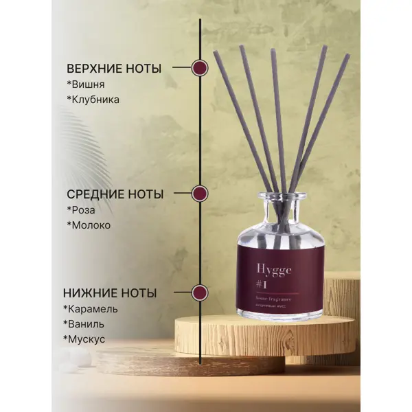 Ароматический диффузор Arida Home Hygge 1 Вишневый мусс 50 мл