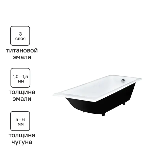 Ванна Универсал Манитоба чугунная 170x70 см цвет белый