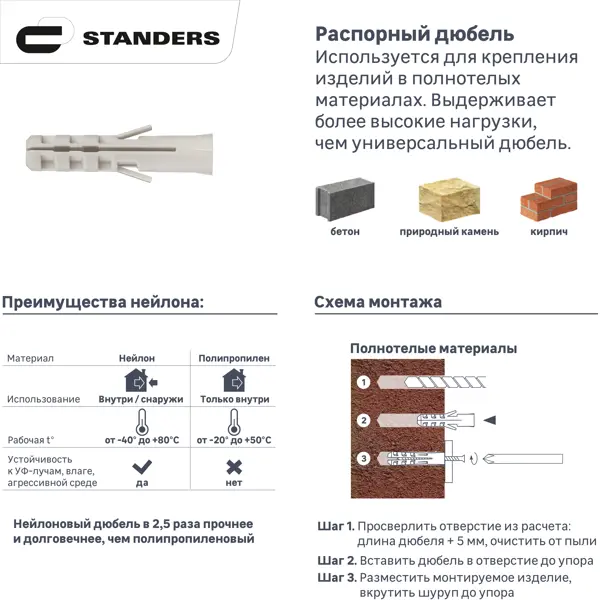 Дюбель потайной Standers PND 6x30 мм, нейлон, 50 шт.