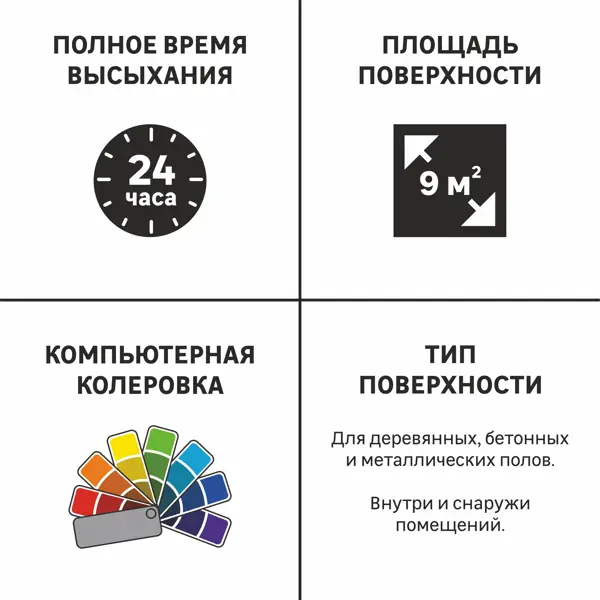 Эмаль для пола Luxens полуглянцевая 0.9 кг цвет белый