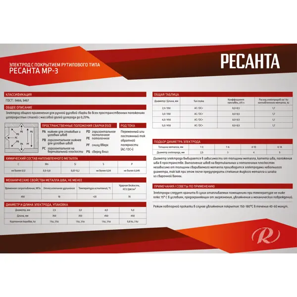 Электрод сварочный МР-3 Ресанта 71/6/20 3 мм 1 кг