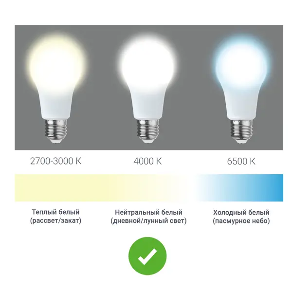 Лампа светодиодная Gauss LED Filament E14 11 Вт свеча прозрачная 830 лм, нейтральный белый свет