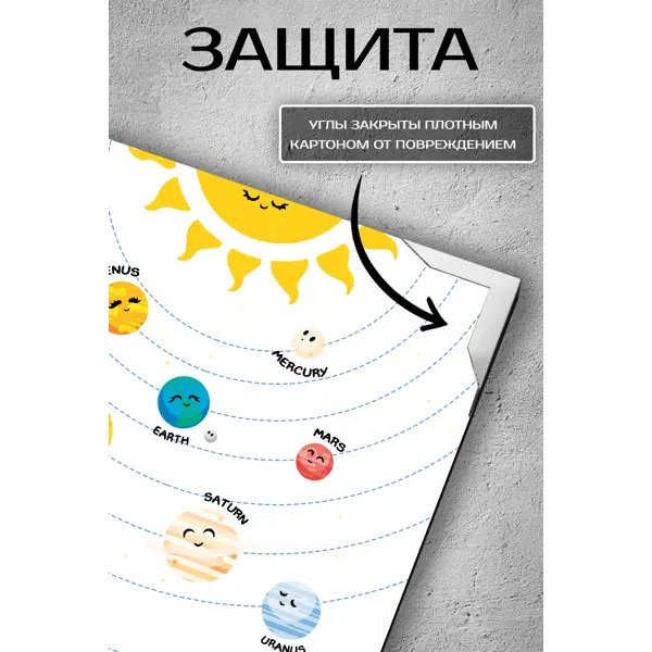 Картина Fbrush Планеты вокруг солнца 30x30 см