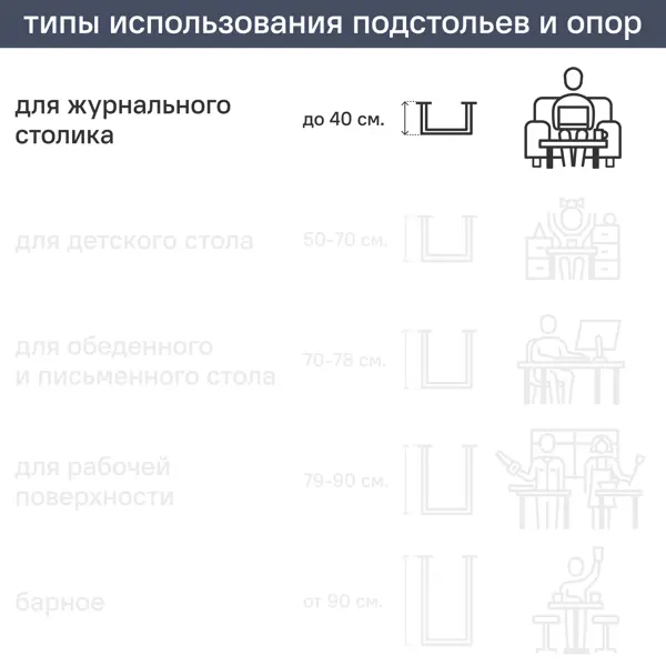 Ножка для мебели квадратная 25x25 мм высота 400 мм серая