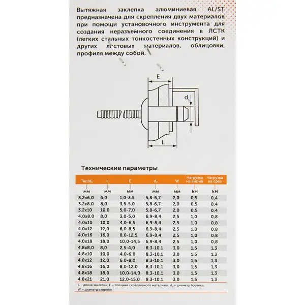 Заклепка вытяжная Sormat 4.8x18 мм, 25 шт.