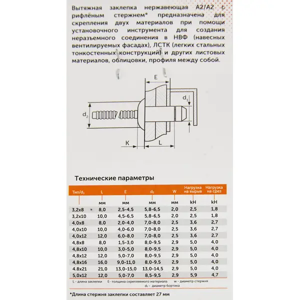 Заклепка 4.8x12 мм, 50 шт.