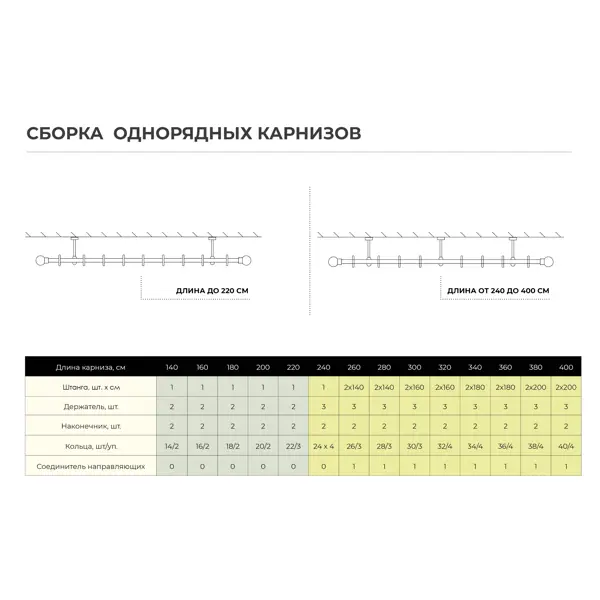 Наконечник «Вензель» металл цвет жемчуг 2 см 1шт.