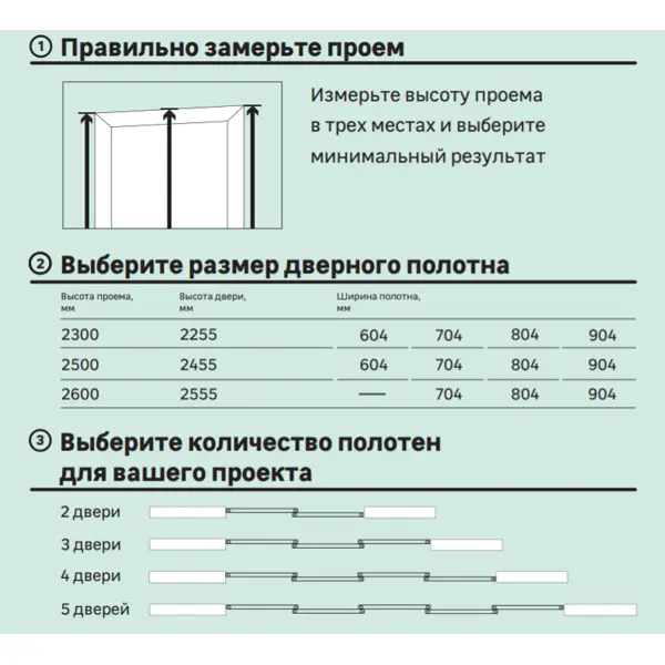 Дверь-купе KONSENSA 2455x604 мм высота проема 2500 мм цвет зеркало широкий профиль матовое серебро