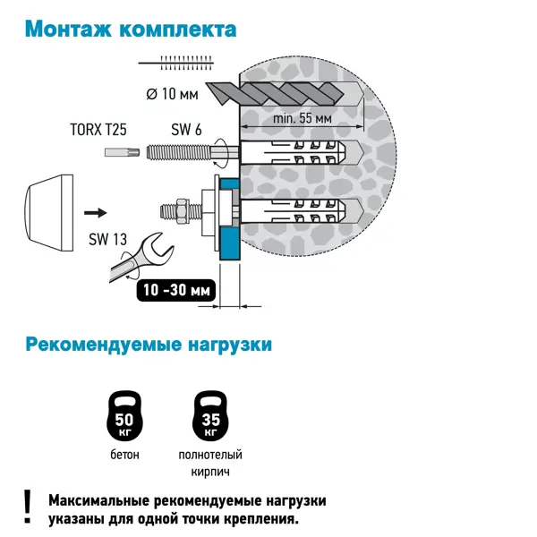 Крепление для раковины Европартнер 10x50 мм