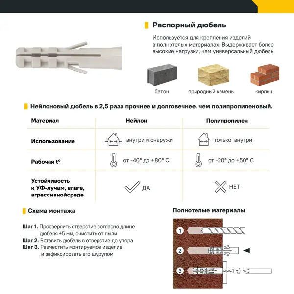 Дюбель шестигранный Standers PND L 12x100 мм с шурупом 8x120 мм нейлон 4 шт.