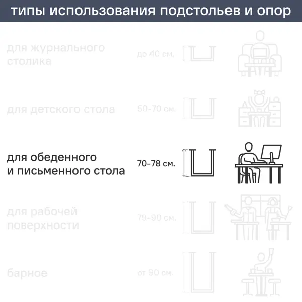 Подстолье для обеденного и письменного стола 71 см сталь цвет черный матовый