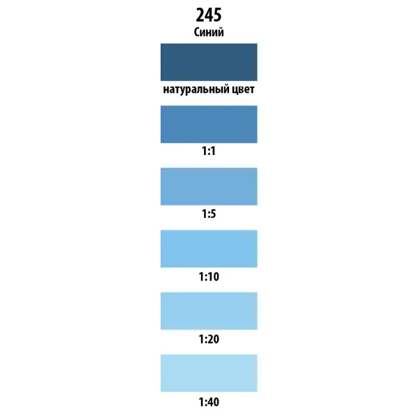 Колер Parade №245 750 мл цвет синий