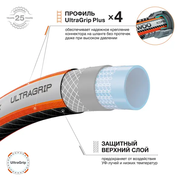Шланг садовый Daewoo DWH 4134 Ultra Grip 3/4" 25 м