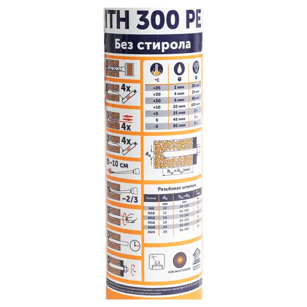 Анкер химический Sormat ITH 300 PE 300 мл