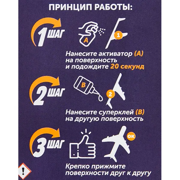 Суперклей - набор для экспресс склеивания Sormat MDF KIT 435 80 гр + 400 мл