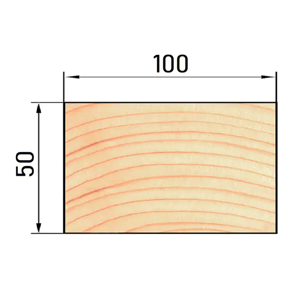 Доска нестроганая 50x100x6000 мм хвоя