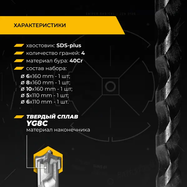 Набор буров по железобетону SDS Plus Rage Furious №1 567005, 5 шт.