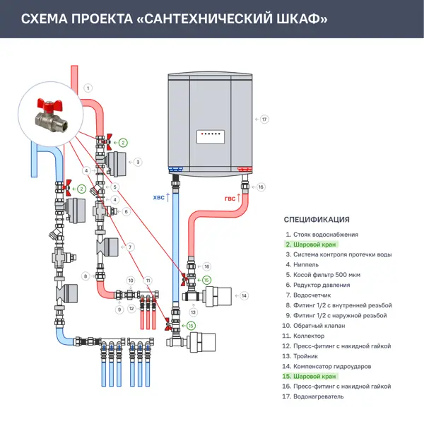 Кран шаровой прямой Valfex DN15 PN24 1/2" ВР/НР ручка бабочка латунь