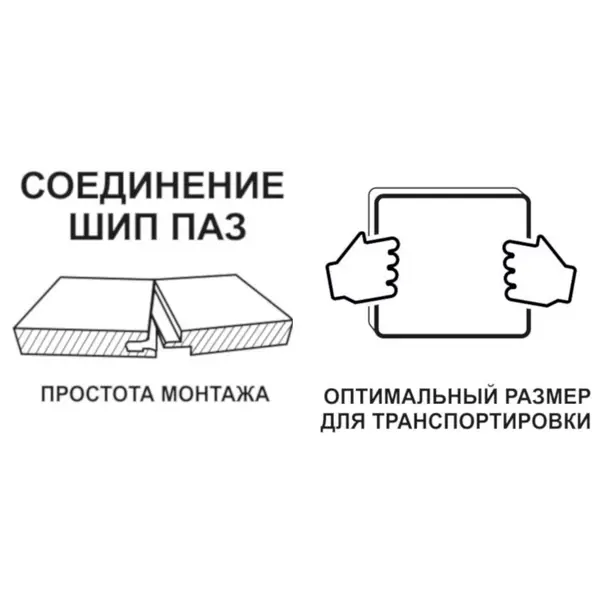 Плита ДСП Quick Deck 15 мм влагостойкая 590x1813 мм. 1.07 м²