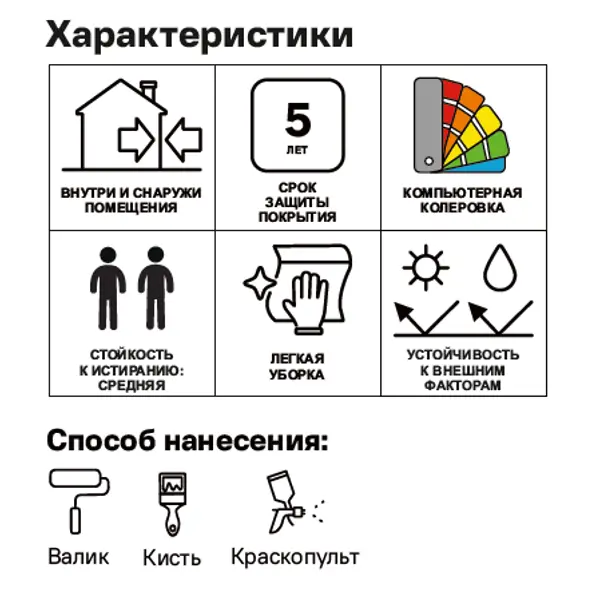 Лак яхтный MONLID матовый прозрачный 5 л