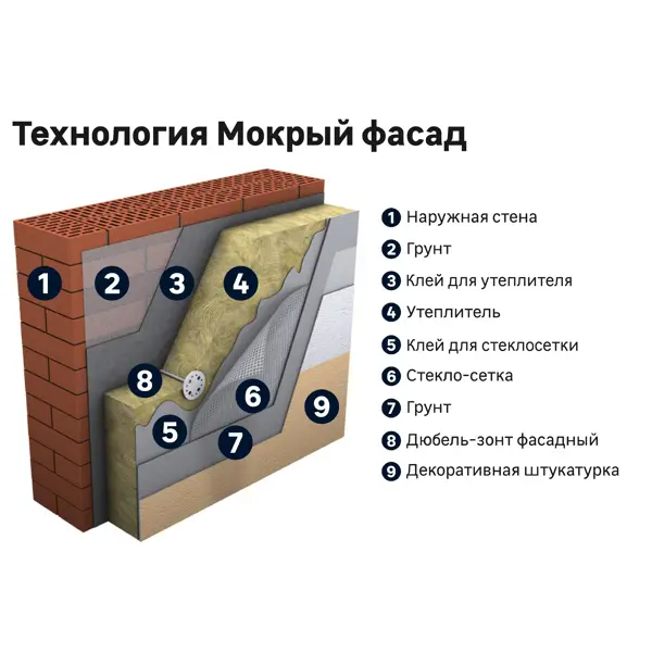 Декоративная штукатурка Церезит CT64 под колеровку короед 2.0 мм 25 кг