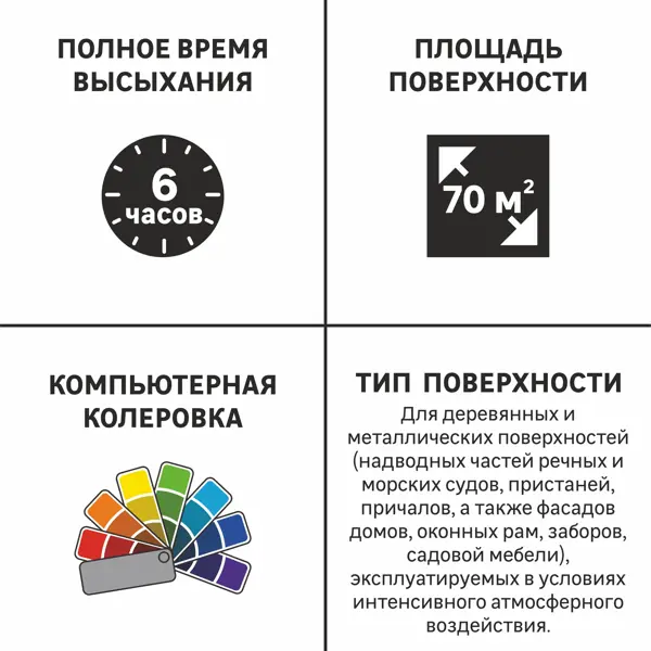 Лак яхтный Luxens матовый прозрачный 5 л