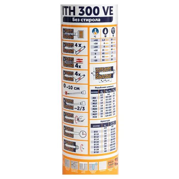 Анкер химический Sormat ITH 300 VE 300 мл