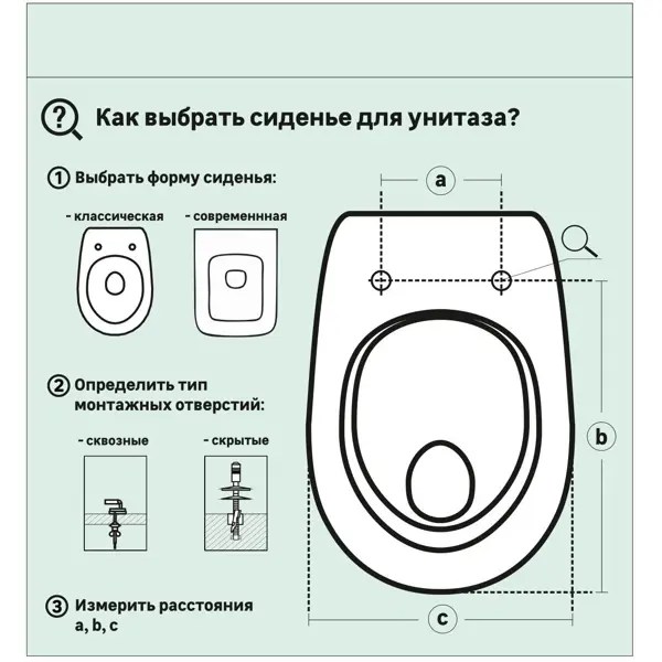 Сиденье для унитаза Berges Wasserhaus Esse PP цвет белый