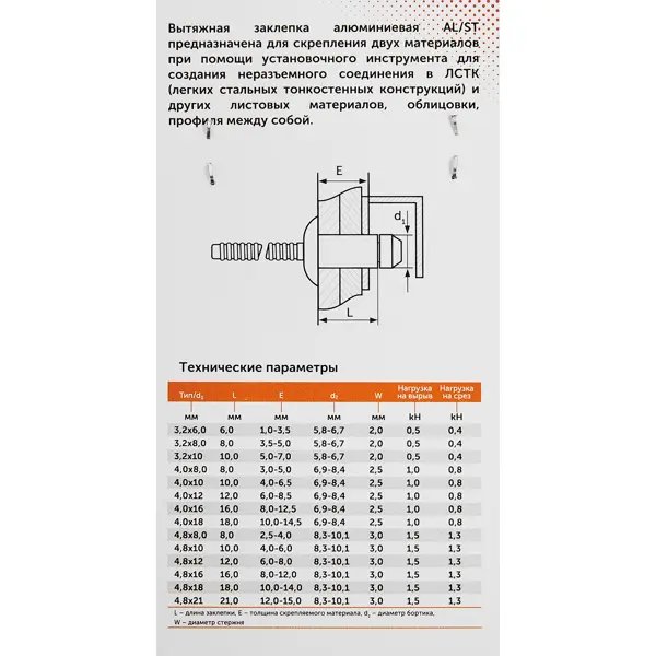 Заклепка вытяжная Sormat 4x14 мм, 25 шт.