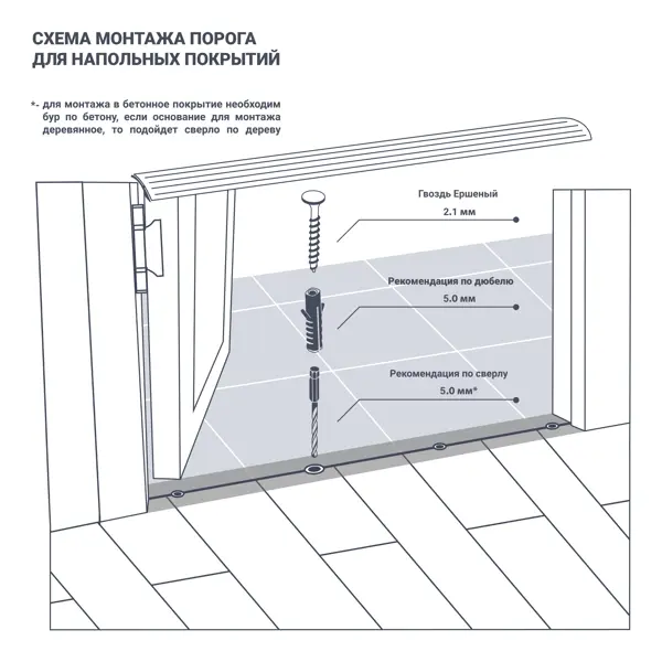 Порог одноуровневый (стык) Artens скрытый, 100x900 мм, цвет алюминий