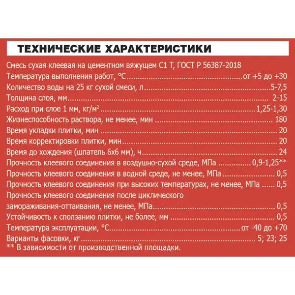 Клей для плитки Unis Плюс 25 кг