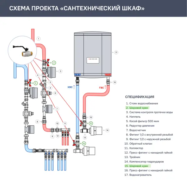 Кран шаровой прямой LD Pride 47DN15 PN40 1/2" ВР/НР ручка рычаг латунь