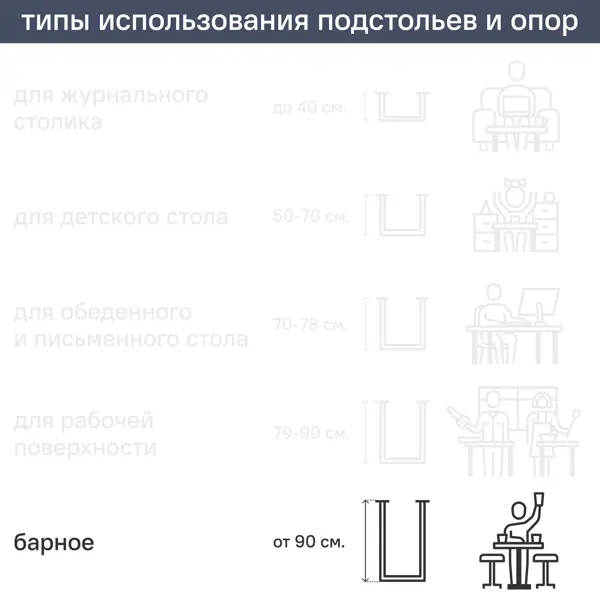 Подстолье барное 110 см сталь цвет черный матовый